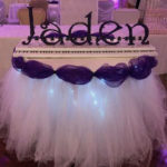 Sweet 16 table decoration